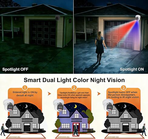 SINIS 5MP PoE Security IP Camera with Strobe Red & Blue Light and Audio | Outdoor Use Alone or With NVR,Smart Dual Light Color Night Vision,Human Detection, 2-Way Audio, Up to 512G SD Card, Full Meta in Kuwait