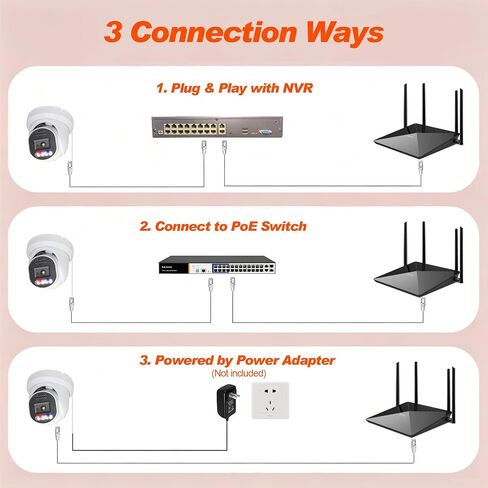 SINIS 5MP PoE Security IP Camera with Strobe Red & Blue Light and Audio | Outdoor Use Alone or With NVR,Smart Dual Light Color Night Vision,Human Detection, 2-Way Audio, Up to 512G SD Card, Full Meta in Kuwait