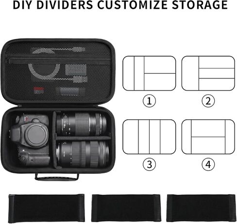 Camera Case for Canon EOS T7/T100/T6/R50/R100/R5/R7/R8/R6 Mark II,SL3 in Kuwait