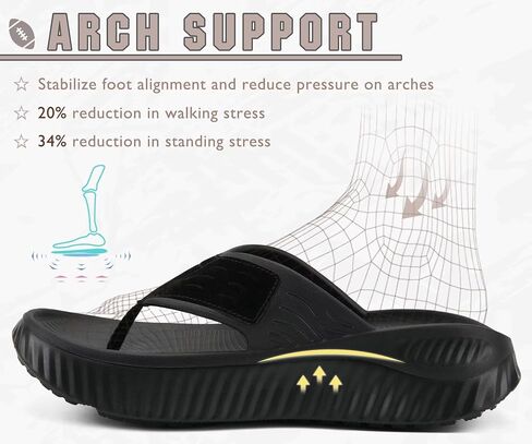 KuaiLu Recovery Flip Flops for Women Comfortable Arch Support Black US 7.5 | Relief Plantar Fasciitis Ladies Sport Slides Orthopedic Walking Thong Sandals Thick Athletic Cushion Summer Beach Outdoor in Saudi Arabia