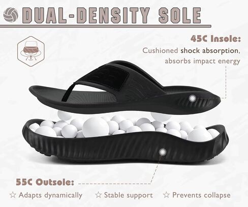 KuaiLu Recovery Flip Flops for Women Comfortable Arch Support Black US 7.5 | Relief Plantar Fasciitis Ladies Sport Slides Orthopedic Walking Thong Sandals Thick Athletic Cushion Summer Beach Outdoor in Saudi Arabia
