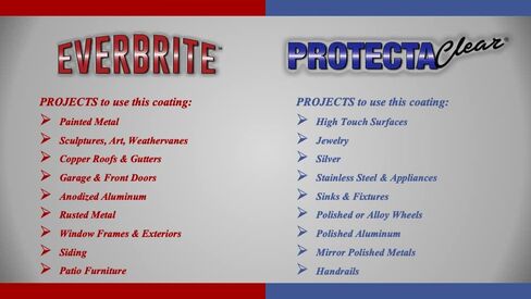 طلاء Everbrite الواقي للمعادن (4 أونصة) in Kuwait