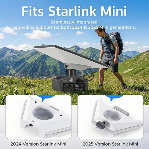 Starlink Mini Battery Pack, 21.9V Portable Power Supply | 7000mAh 153.3Wh Rechargeable, Type-C Input, PD 65W Max Fast Charging, For SPX Mini in Saudi Arabia