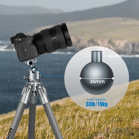 Manbily Low Profile Camera Tripod Ball Head, 36mm CNC Aluminum 360° Panorama Ball Head with Dual U-Shaped Slots for Tripod Monopod Slider DSLR Camera Camcorder, Max Load 33lbs/15kg in Saudi Arabia