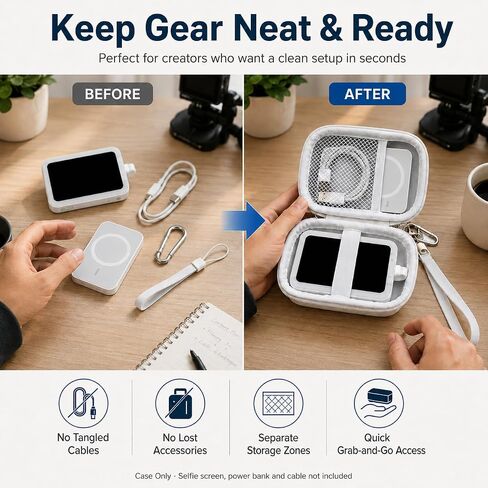 Boobowl Hard Case for Insta360 Snap Selfie Screen with Light White | Soft Lining and Elastic Strap Secure Screen, Mesh Pocket for Power Bank & Cables, Carabiner for Travel, Case Only in Saudi Arabia
