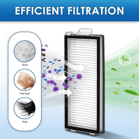 (7 Pack) Qrevo Slim Replacement HEPA Filters Compatible with Roborock Qrevo Master/Saros Z70 / Qrevo Curv 2 Flow Robot Vacuum, Filter Kit, Filters Accessories Kit, Canister Filters, Upright Filters in Kuwait