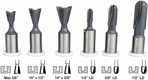 MLCS 8369 30pc Router Bit Set,1/2"Shank in Saudi Arabia