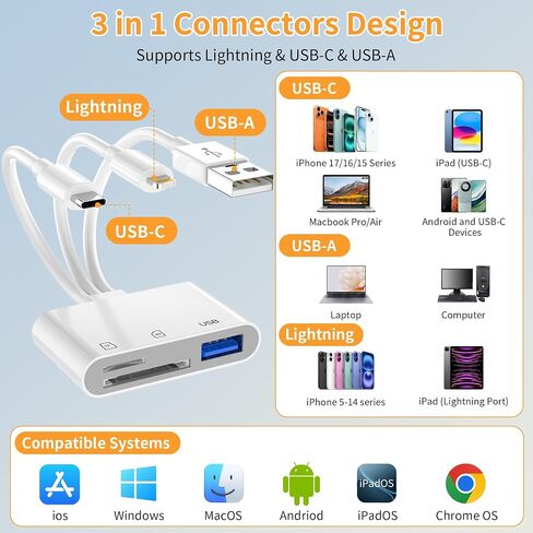 SD Card Reader for iPhone iPad Mac, 3-in-1 USB-C & Lightning & USB-A MicroSD/SD Adapter, Plug & Play Camera Adapter to iPhone, High-Speed Memory Card Reader for Digital Camera Trail Camera,Laptop in Saudi Arabia