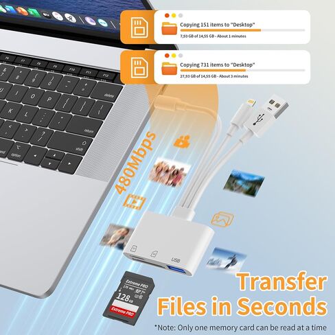 SD Card Reader for iPhone iPad Mac, 3-in-1 USB-C & Lightning & USB-A MicroSD/SD Adapter, Plug & Play Camera Adapter to iPhone, High-Speed Memory Card Reader for Digital Camera Trail Camera,Laptop in Saudi Arabia