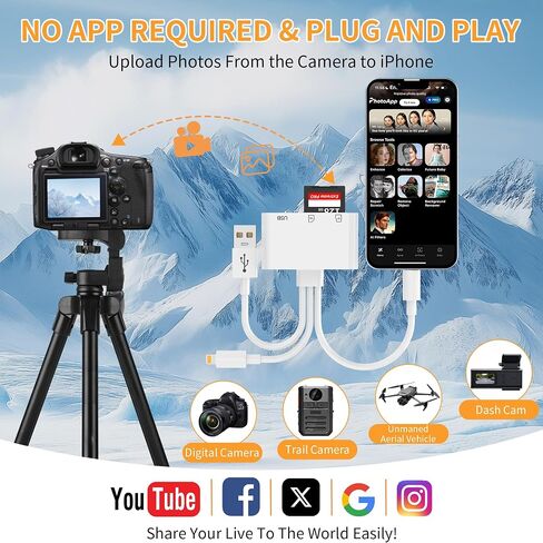 SD Card Reader for iPhone iPad Mac, 3-in-1 USB-C & Lightning & USB-A MicroSD/SD Adapter, Plug & Play Camera Adapter to iPhone, High-Speed Memory Card Reader for Digital Camera Trail Camera,Laptop in Saudi Arabia