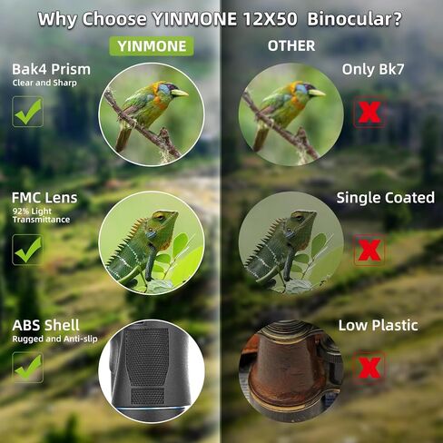12x50 ED Binoculars for Adults High Powered UHD Optics BAK4 Prism FMC Lens | Waterproof Fogproof Binoculars Bird Watching Hunting Stargazing Low Light Vision Travel Hiking Compact ED Glass UHD Optics in Saudi Arabia
