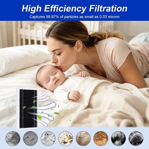 Replacement HEPA Filters for ECOVACS DEEBOT T90 Pro Omni / T90 Omni / X12 PRO OMNI Robot Vacuum Accessories - 4 Pack in Saudi Arabia