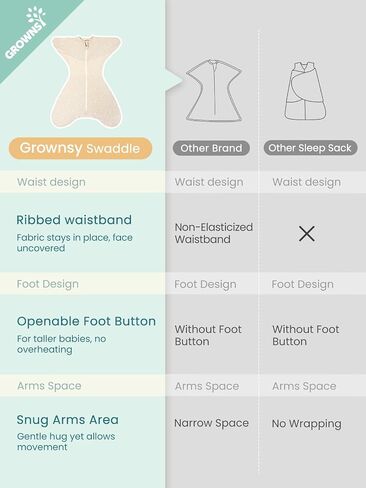 GROWNSY Swaddle Sleep Sack 3-6 Months, Starfish Design Baby Swaddle Sack, Dual-Zipper for Easy Diaper Changes, Proper Hip Development & Openable Foot Button, 12-20lbs, Deer in Saudi Arabia