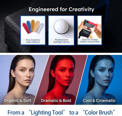 3-in-1 Flash Lighting Modifier Kit Compatible with Ulanzi SL03 Flash, Includes Half-Moon Diffuser, Bounce Reflector & 5 Color Gels, Portable Snap-On Flash Accessories for Portrait. in Kuwait