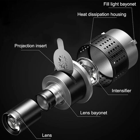 Optical Bowens Mount Projector Attachment Spotlight Conical Optical Snoot Photography Kit with Color Filters Various Gobos for Aputure Amaran 100DS/XS 200XS/DS 300C/DII/X 60D/XS Godox SL60 in Saudi Arabia