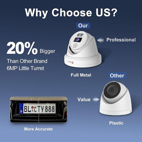 Anpviz 6MP PoE IP Camera for Businees, UltraHD Turret Camera Outdoor with Two Way Audio, 100FT Smart Color Night Vision, AI Human Vehicle Detection,256GB MicroSD Slot, IP66 Full Metal NDAA(U Series) in Saudi Arabia