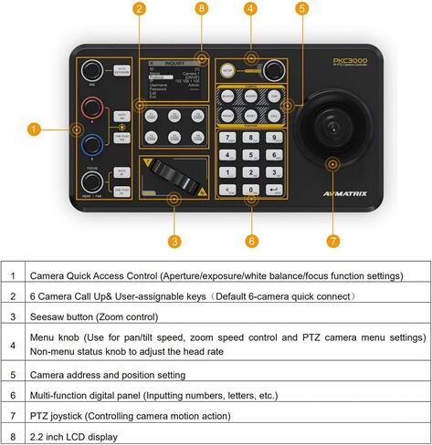 IP & Serial PTZ-Camera-Controller PoE NDI PTZ Controller Keyboard with 4D Joystick for Live Streaming, PTZ Network Keyboard Visca PELCO D/P RS232 RS485 LCD Screen PKC3000 in Saudi Arabia