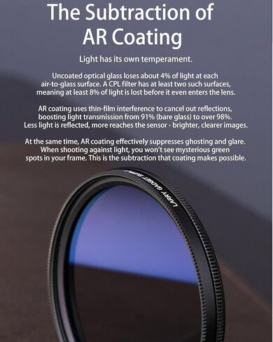 CPL Polarizing Filter (49/52/55/58/62/67/72/77/82mm) – Reduces Glare, Eliminates Reflections, Enhances Color & Contrast (62.0, Millimeters) in Saudi Arabia