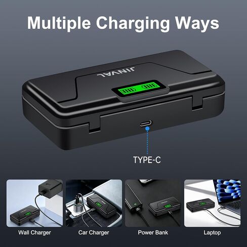 NP-FZ100 Battery 2 Pack and Charger Case for Sony A7iii, A7iv, A7C, A6700, A6600, ZV-E1, ZV-E10ii, FX3, FX30, A9, Alpha 9, Alpha 9S, A9S, A7R3, A7R4 Cameras in Saudi Arabia