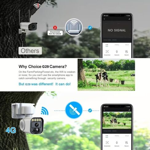 Wireless Outdoor Security Camera with Solar Panel Base,Solar-Powered Camera,Wireless 4G LTE Cellular Network,Mobile app Control,Automatic Human Detection,SD/Cloud Storage,Color Night Vision in Kuwait