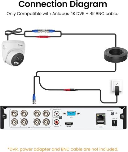 Anlapus 4K Security Camera for Home Surveillance, 8MP Outdoor Indoor Wired Analog Add-On Dome Cam with Audio, Night Vision, IP66 Weatherproof, Only Compatible 4K CCTV DVR System in Kuwait