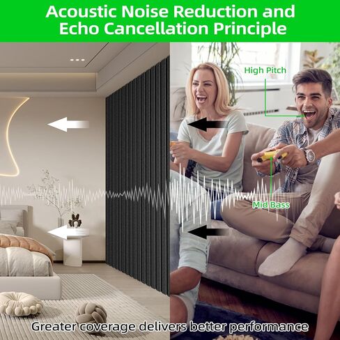 5 Pack Sound Proof Foam Panels for Walls 47.2"x23.6" Large Acoustic Panels Sound Absorbing, Self-Adhesive Soundproof Wall Panels for Home Studio, Office, Recording, Black Black in Saudi Arabia