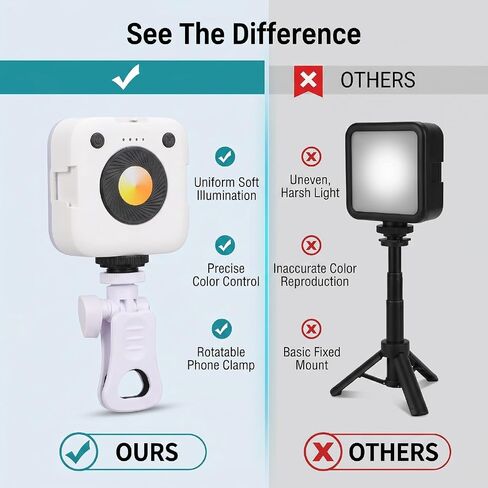 Adjustable LED Camera Light,Photography Light with Phone Clip 3000K to 6500K for Live Streaming in Saudi Arabia