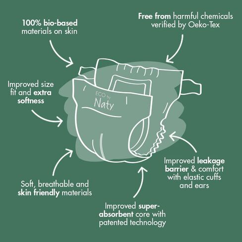 Eco by Naty Baby Diapers - Plant-Based Eco-Friendly Diapers, Great for Baby Sensitive Skin and Helps Prevent Leaking (Size 1, 100 Count) in Saudi Arabia