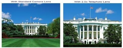 2.0X High Grade Telephoto Conversion Lens (37mm) for Sony HDR-CX330 in Saudi Arabia