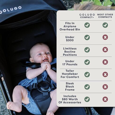Colugo Compact Stroller+ Lightweight Travel Stroller, 16 lbs, One-Hand Fold | For Infants and Toddlers 6mo-4yrs, One-hand Auto-fold, 5-Point Harness, Carry Bag, Rain Cover & Cup Holder Included, Black in Saudi Arabia