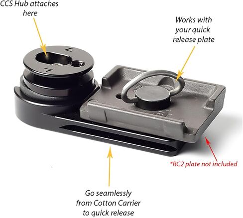 Cotton Carrier CCS Universal Tripod Adapter Plate in Saudi Arabia