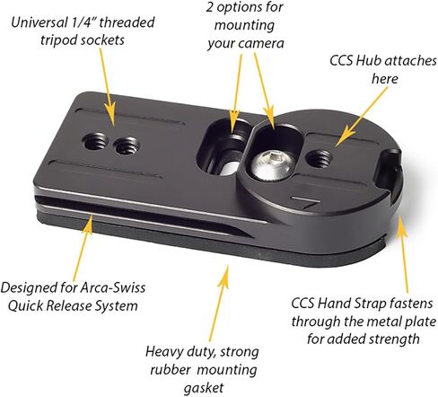 Cotton Carrier CCS Universal Tripod Adapter Plate in Saudi Arabia