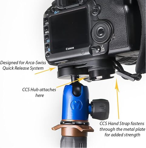 Cotton Carrier CCS Universal Tripod Adapter Plate in Saudi Arabia