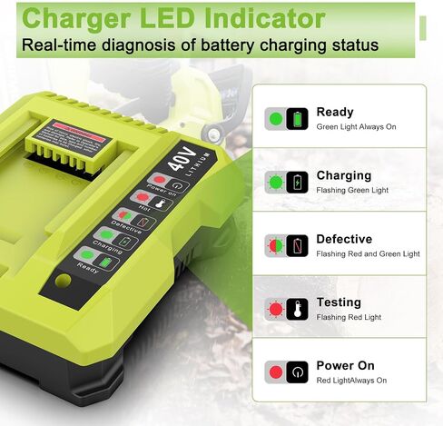 40V 7.5Ah Battery and a Charger Combo Replacement for RYOBI 40V Battery and Charger OP401 OP4075A in Kuwait