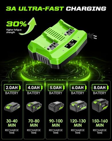 Dual Port Battery Charger for Greenworks 24V Battery BAG708 BAG711 | Compatible with Greenworks 24V Battery Charger, Rapid Smart Charger, LED Indicator, 50% Faster Smart Charger in Kuwait