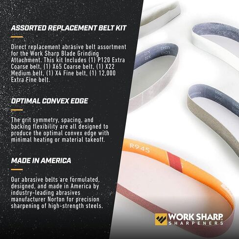 Work Sharp WSSAKO81115 Replacement Belt Kit for Ken Onion | Blade Grinder Attachment in Saudi Arabia