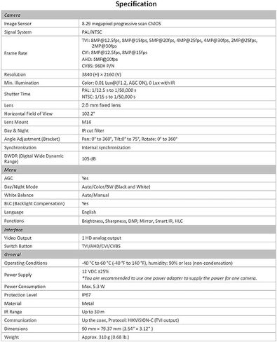 4K 8MP Turbo HD Analog 4-in-1 Outdoor Dome Turret Camera IP67 Rated for Outdoor Use, 2.8mm Fixed Lens, 30m IR Distance, OSD menu, White, AC318-MD-2.8 in Saudi Arabia