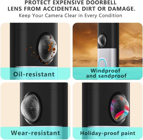 Lens Guard for Ring Battery Doorbell/Plus/Pro, Lens Protector Removable PC Protective Lens Cover for Battery Doorbell/Plus/Pro Accessories (2 pcs) in Kuwait