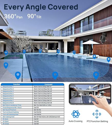 PANOEAGLE 4K 8MP PTZ PoE IP Camera Outdoor with 25X Optical Zoom | Human/Vehicle Detection, Two-Way Talk, 328ft IR Night Vision,SD Slot(512GB), IP66,NDAA Compatible PTZ PoE Camera in Saudi Arabia