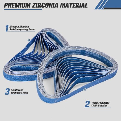 HIHANG 1 x 30 Inch Zirconia Sanding Belts, 30 Pack Assorted 40/60/80/120/240 Grit, Heavy Duty Abrasive Belts Replacement for Electric & Pneumatic Belt Sander, Metal, Wood Sharpening & Deburring in Saudi Arabia