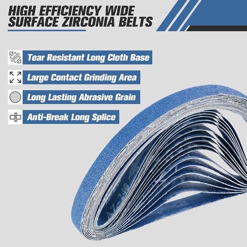 HIHANG 1 x 30 Inch Zirconia Sanding Belts, 30 Pack Assorted 40/60/80/120/240 Grit, Heavy Duty Abrasive Belts Replacement for Electric & Pneumatic Belt Sander, Metal, Wood Sharpening & Deburring in Saudi Arabia