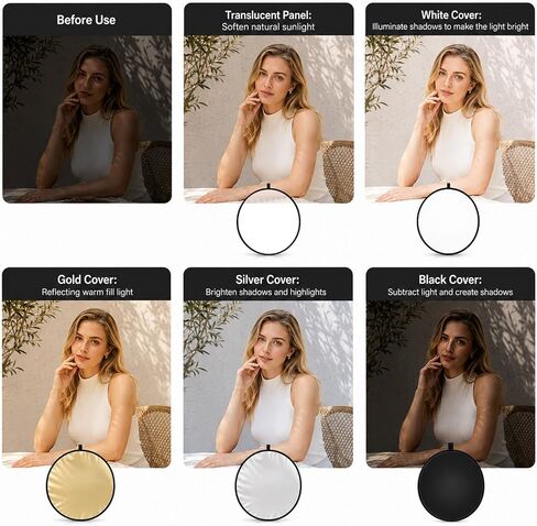 24Inch/60CM 5 in 1 Light Reflector with Bag | Portable Light Diffuser Photography Reflector for Studio Outdoor Photography Translucent, Silver, Gold, White, Black in Saudi Arabia