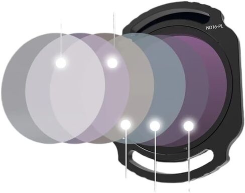 Avata 2 Glass UV CPL Star Night ND8 ND16 ND32 ND64 ND256 ND8PL 16PL ND PL Lens Filter Cap for O4 Air Unit Pro for AVATA 2 Excellent(ND32) in Saudi Arabia