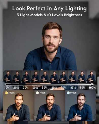 1300 Lumens Ring Light with Stand for Desk, Computer & Laptop – Podcast & Streaming Light with Flexible Phone Holder, CRI 98+ Bright Yet Soft Influencer Light for Video Recording, Conference & Calls in Saudi Arabia