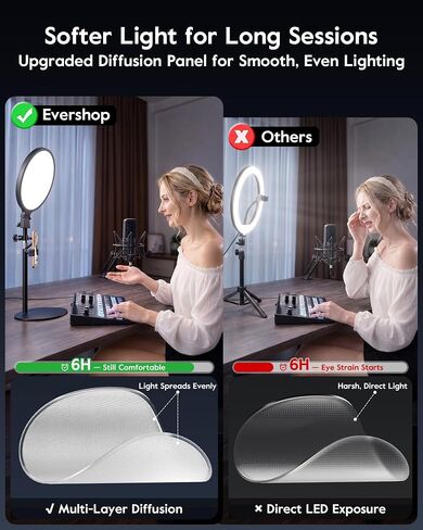 1300 Lumens Ring Light with Stand for Desk, Computer & Laptop – Podcast & Streaming Light with Flexible Phone Holder, CRI 98+ Bright Yet Soft Influencer Light for Video Recording, Conference & Calls in Kuwait