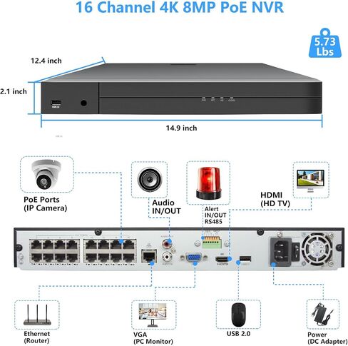 16 Channel 4K PoE Network Video Recorder NVR, 16 Port H.265 NVR | Support 4K/2K/8MP/5MP/3MP/1080P PoE Camera, Remote Access, Motion Alarm, 24/7 Recording, Smart Playback, No Hard Disk Drive in Saudi Arabia