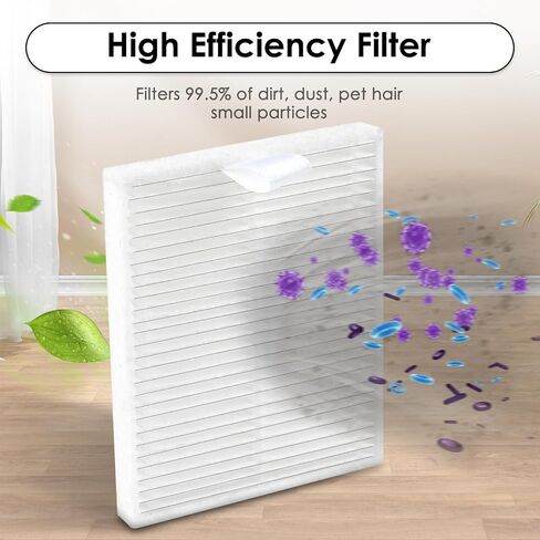 (8 Pack) Replacement HEPA Filters Compatible with Roborock Q7 M5/ Q7 M5+/ Q7 L5 Robot Vacuum, Upright Filter, Canister Filters, Vacuum Filters, Accessories Kit in Saudi Arabia