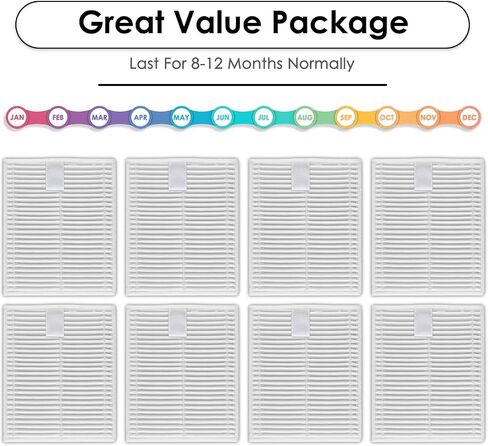 (8 Pack) Replacement HEPA Filters Compatible with Roborock Q7 M5/ Q7 M5+/ Q7 L5 Robot Vacuum, Upright Filter, Canister Filters, Vacuum Filters, Accessories Kit in Saudi Arabia