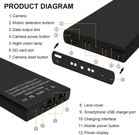 Hidden Camera Nanny cam 1080P HD Portable Video Camera with Motion Detection & Night Vision, No WiFi, Loop Recording Mini Camera for Home Office Outdoor (No Audio) in Saudi Arabia