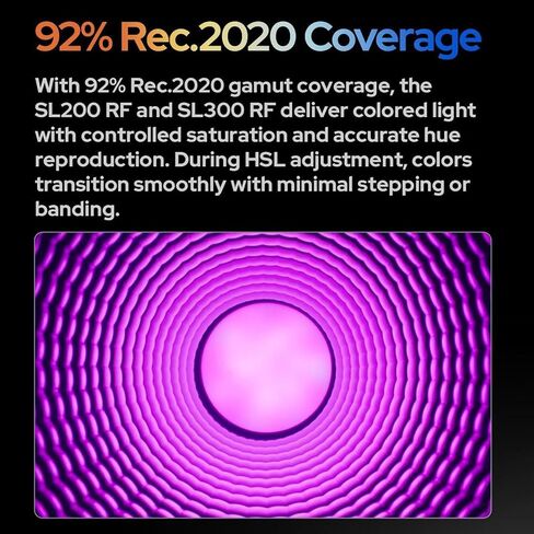 Godox SL300 RF Full Color RGB LED Video Light,PaletteLab Color Engine,330W | Full-Spectrum Output,92% Rec.2020 Coverage,CRI 98,TLCI 99,14FX,1800K-10000K CCT,APP Control,NFC,DMX/RDM,Flat Bowens Mount in Saudi Arabia